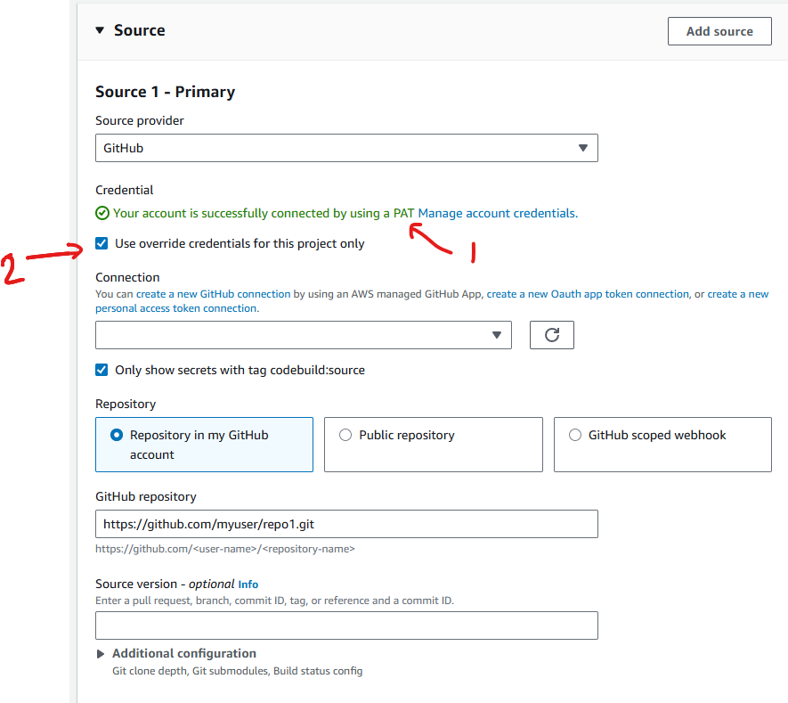 AWS Codebuild Source Settings