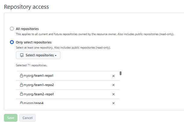 GitHub App Repo Permissions